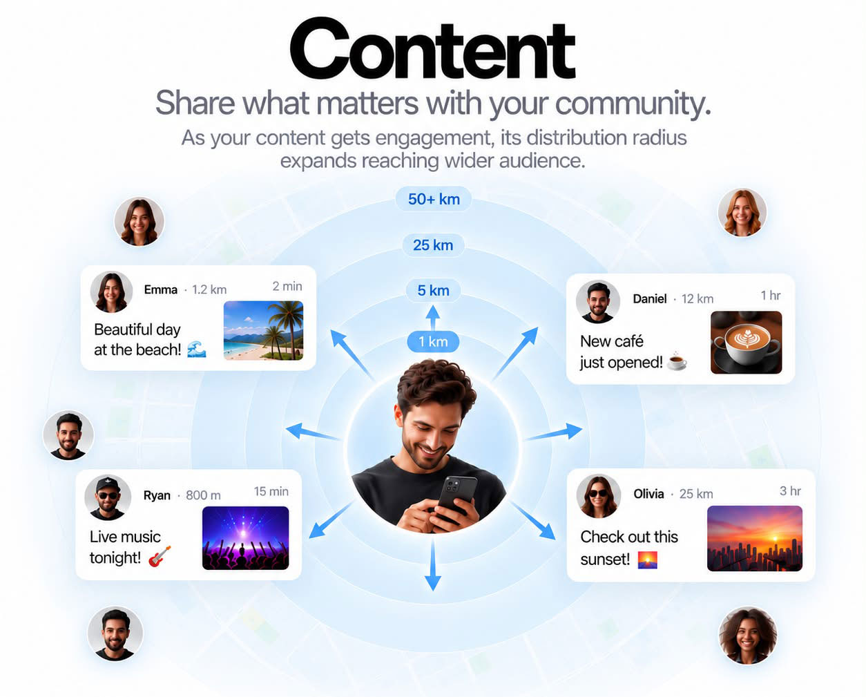 Reach more people with your content