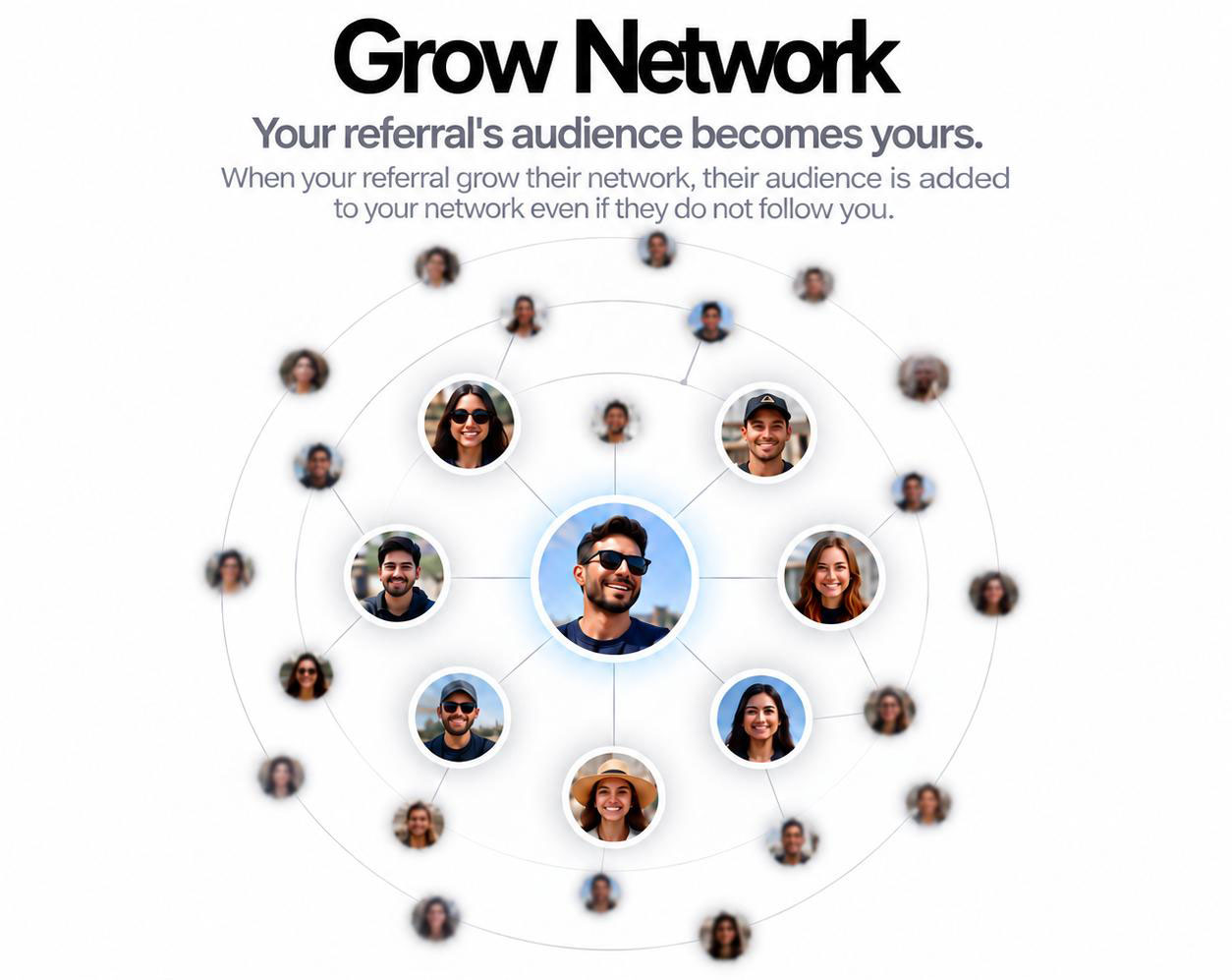 Invite one. Reach many more